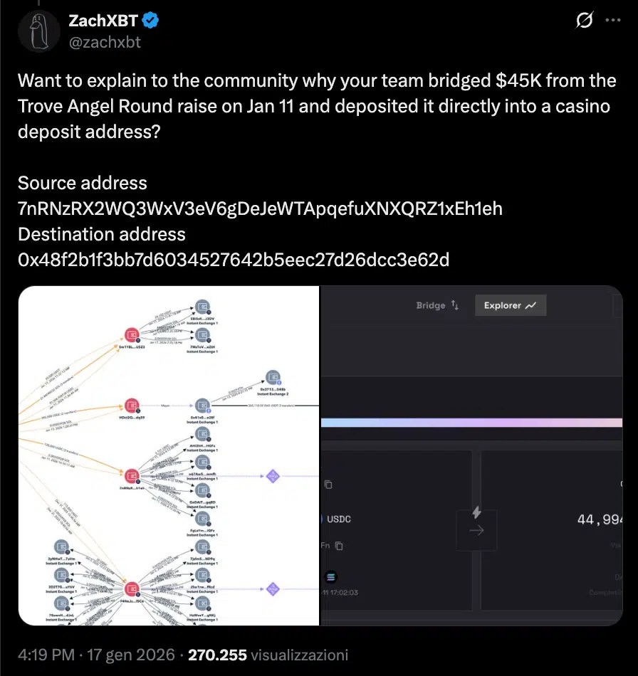 ZachXBT Trove