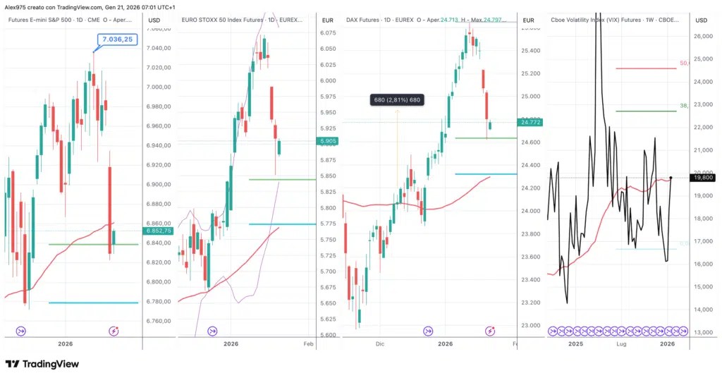 Bitcoin s'effondre en dessous de 90 000 ! Trump fait peur aux marchés… Tout le monde fuit ? Bitcoin s'effondre en dessous de 90 000 ! Trump fait peur aux marchés… Tout le monde fuit ?