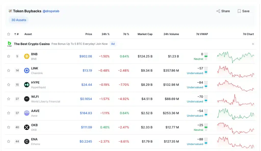 la nouvelle méta token en 2026, mais dans CES CONDITIONS ! la nouvelle méta token en 2026, mais dans CES CONDITIONS !