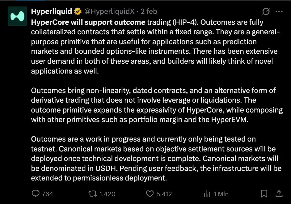Hyperliquide et finance du futur Hyperliquide et finance du futur