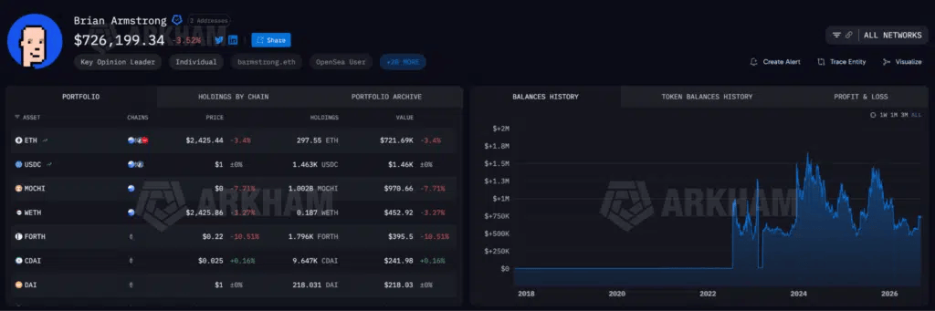 Portefeuille cryptographique Brian Armstrong Coinbase