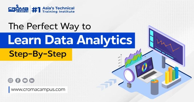 Learn Data Analytics Skills In 3 Months Step By Step Complete Data Analyst Roadmap In 2022 Artofit - Best Vintage Textures in Retina