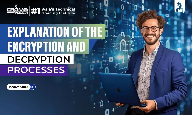 Satish Kumar On Linkedin Know The Explanation Of The Encryption And Decryption Processes - High Resolution Sunset Arts for Desktop
