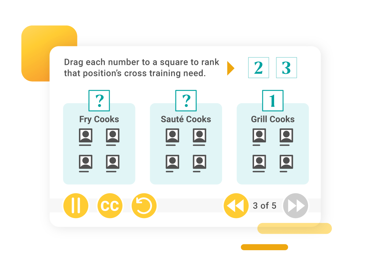 Learning And Development Crunchtime Restaurant Training Software - Creative Geometric Background - 4K