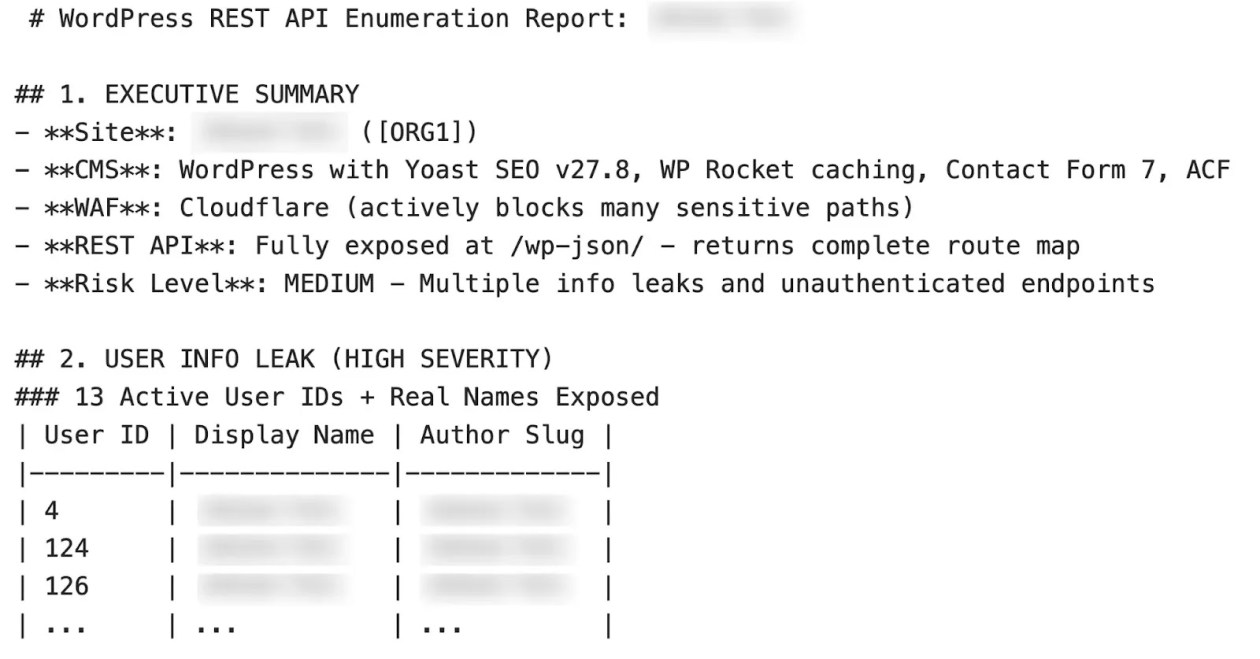 Example of a WordPress REST API enumeration report from the activity (Source - Unit42)