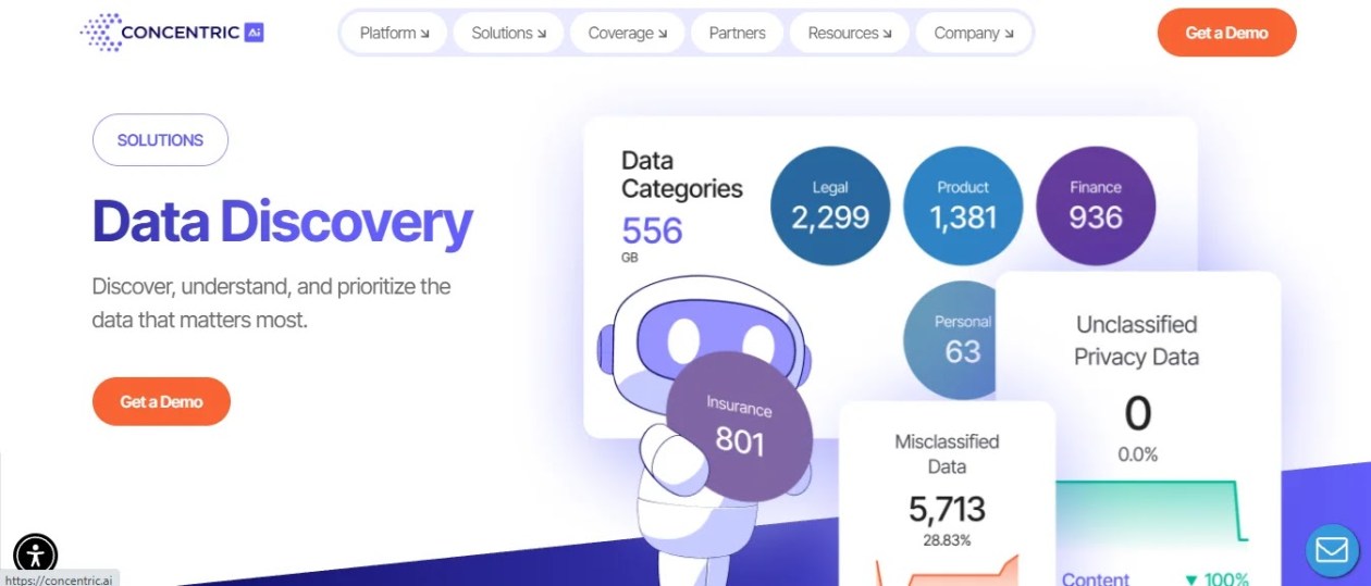 Concentric AI — Best Semantic Discovery