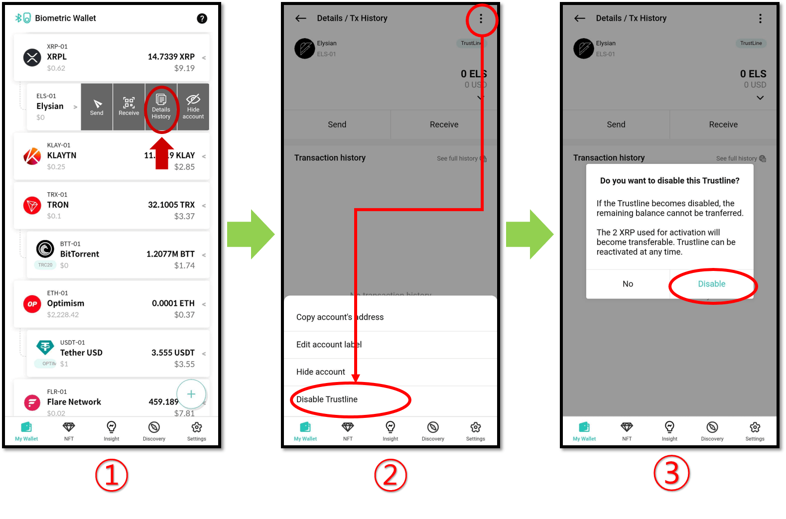 funcionalidad de Trust Line de XRPL