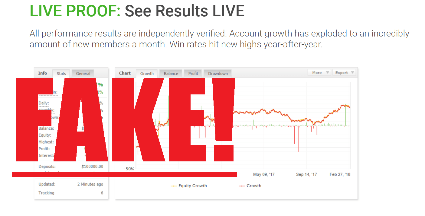 Crypto Trader Elite Scam Review: REAL DEAL OR HUGE SCAM?