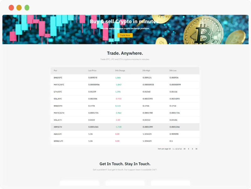 Launch Your P2p Crypto Platform With Binance Clone Script Nasscom - Best City Pictures in Retina