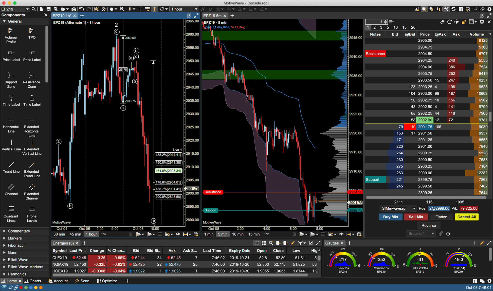 forex trading online platform
