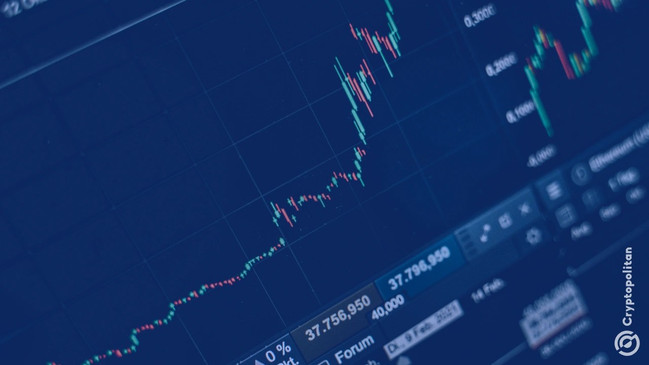 Software stocks lose steam as AI shifts investor bets