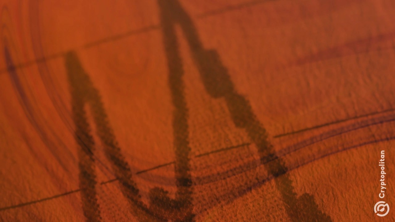 Strategy proposed an IPO of 3,500,000 shares of Strategy’s Series A STRE Stock