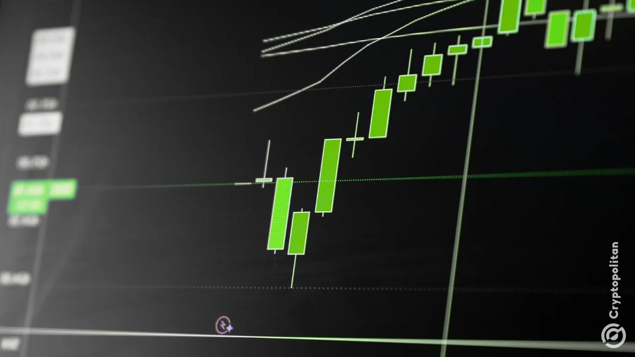 Binance users can now trade digital securities for Circle, Apple, Google with Ondo securities