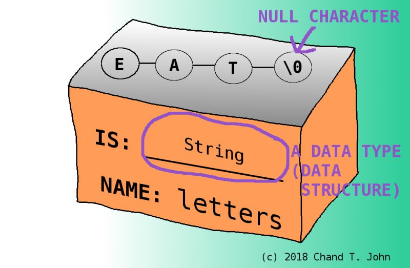 Characterstrong Cs Characterstrong Sel - Best Light Images in 8K