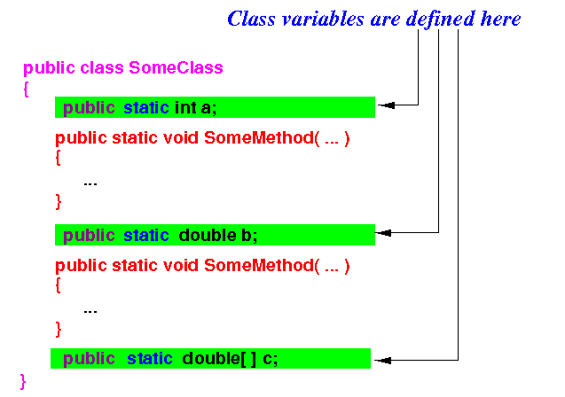 How To Reorder Variable Categories In Class Defaults Programming - Best Space Illustrations in 8K