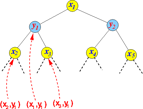 Github Yuanxianh Eigen Based Kd Tree A Simple And Efficient C - Ultra HD Mountain Illustrations for Desktop