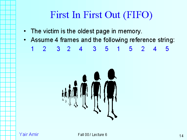 There are several other inventory costing methods a business can use, including average cost, specific identification and last in, first out ( . First In First Out Fifo