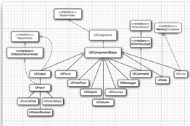 How To Use Environment With Uiviewrepresentable For Custom Protocols - Colorful Image Collection - Desktop Quality