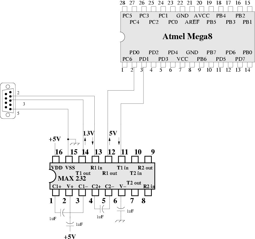How To Make A Flying Robot With Circuit Diagram And Design Pdf