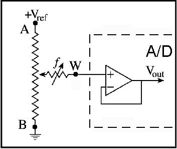 Hcit Lab 2 Sensors Data Acquisition And Signal Conditioning Hcit Lab 2 Sensors Data Acquisition And Signal Conditioning