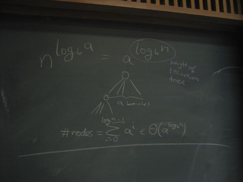 Disc03 Sol Solution For Discussion3 Cs 61a Recursion Spring 2020 - Download Beautiful Sunset Illustration | HD