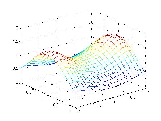 Advanced Plotting Orbitize Documentation - Premium Ocean Pattern Gallery - Full HD