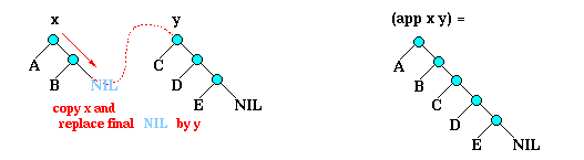 Common Lisp Html Acl2 Version 2 8 - City Backgrounds - Incredible Ultra HD Collection