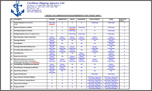 Cruise Ship Arrival Documentation Requirements Caribbean
