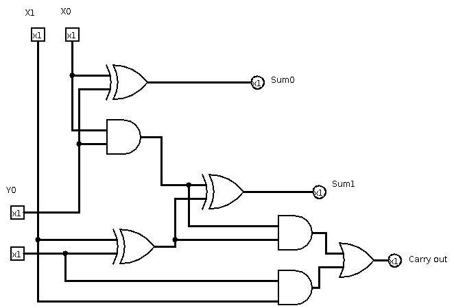 10 Links Csci 162 1 0 Documentation - Gorgeous Gradient Design - Retina