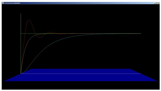 Tutorial Control Systems Simulation In Python Example - Download High Quality Mountain Design | HD