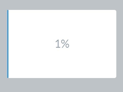 Creating Multi-purpose Progress Bars with Javascript and CSS3 – Progress.JS