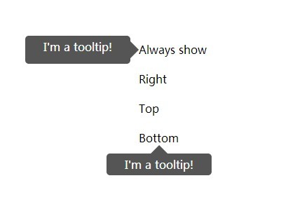 Pure CSS/CSS3 Based Animated Tooltip Replacement – Tips.css