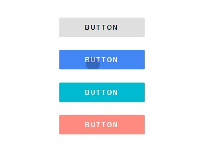 Android L Ripple Click Effect with Javascript and CSS3 | CSS Script
