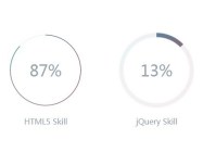 Animated Circular Progress Bar Using SVG Path Animation