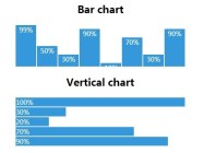 Creating Responsive Charts with Pure CSS - cssplot