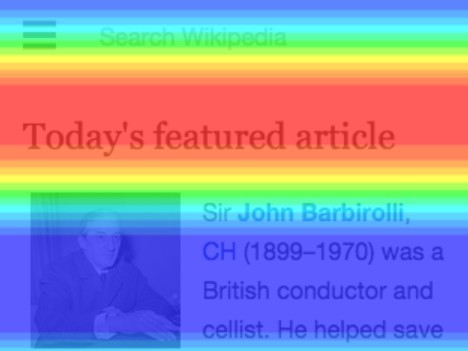 Create A Scroll Position Heat Map using JS and Canvas – ViewHeatmap.js