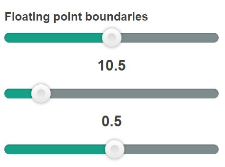 Responsive & Touch-enabled Range Slider In Vanilla JavaScript – rangeSlider