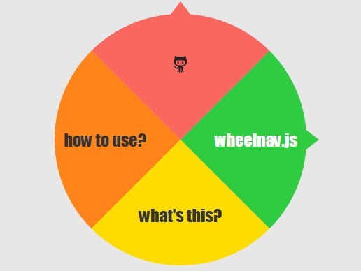 Animated SVG Based Wheel Menu – wheelnav.js
