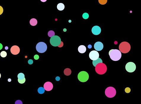 Performant JavaScript Animation Library – Animate Plus