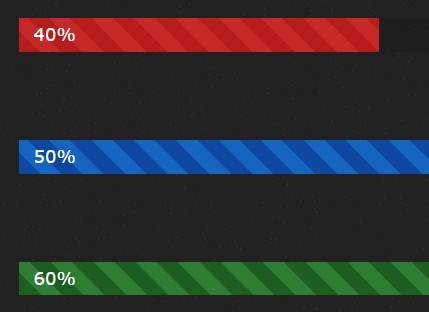 Animated Progress Indicators with Vanilla Javascript and CSS