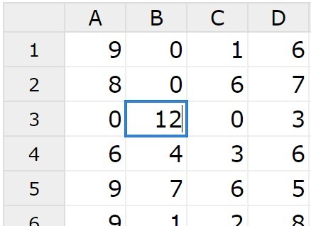 JavaScript Library For Spreadsheet Style Tables – Spreadsheet.js