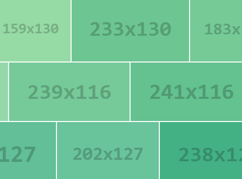 Generating Custom Image Placeholders with Pure JavaScript – placeholder.js