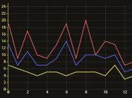grapho.js