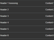 responsive-tables.js