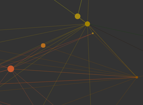Animated Performant Particle System Generator – Qarticles.js
