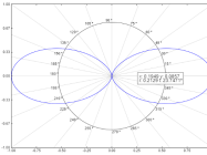 graph.js