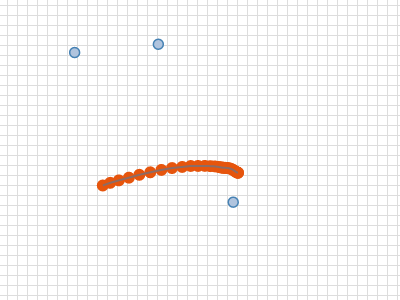 Mouse Position Prediction Library – mpredict.js