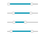 multirange