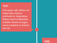 responsive-animated-timeline-javascript-css3