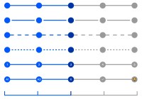 progress-tracker
